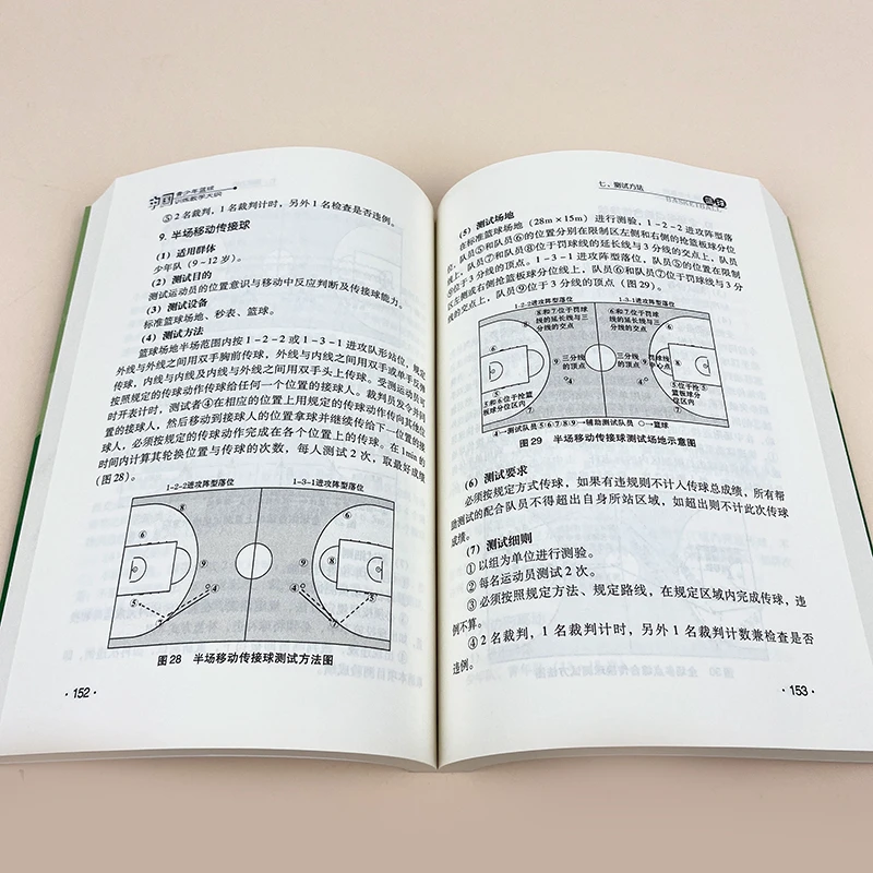 篮球教练如何制定总决赛的长期发展计划_0